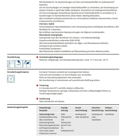 Remmers Aidol Deckfarbe 2 5 L Wetterschutzfarbe Skandinavisch Rot