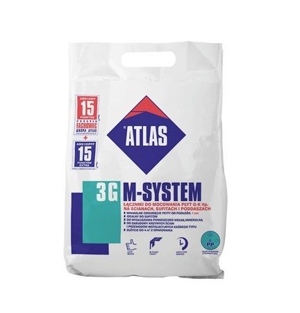 ATLAS M-System 3G Anker für die Befestigung Trockenbau Schnellmontage Profil 150