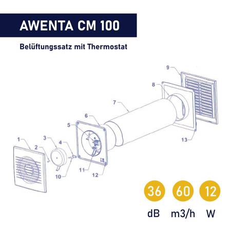 Awenta COSY CM100 Lüfter Lüftungsgitter wand ventilator 4in1 + Thermostat  NEU