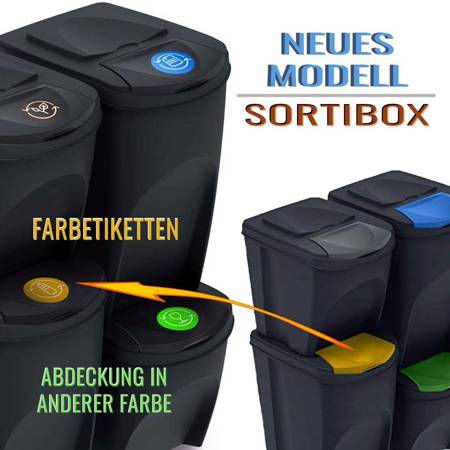 Mülleimer SORTIBOX 2x25 + 2x35 Abfalltrennkorb Anthrazit