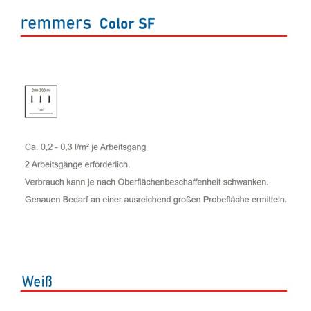 REMMERS Color SF [ basic ] Siliconfarbe Fassadenfarbe mit Filmschutz Weiß 12,5 L