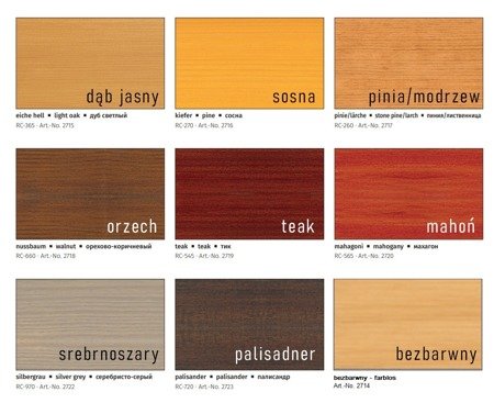 Remmers Holzschutz-Creme 5 L Holz Lasur für Außen alle Farben