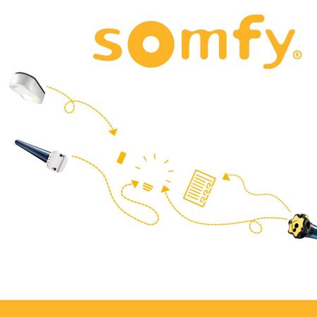 Somfy Oximo 50 io 10/17 Funk-Rohrmotor Antrieb Rollladenmotor Rollladen Laufwerk 