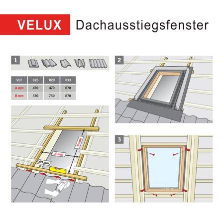 Velux VLT 1000 Dachausstiegsfenster mit 16mm Doppelverglasung 3 Arten 85 x 85 cm