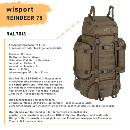 WISPORT REINDEER 75 RAL-7013 Rucksack FAS PLUS Ergonomic, MOLLE, 2300 g, 75 L