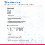 Remmers WOHNRAUM-LASUR BIRKE 2,5L