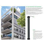 SELVE SE Plus RC Universalantrieb für viele Anwendungen 2/50 12 U/min