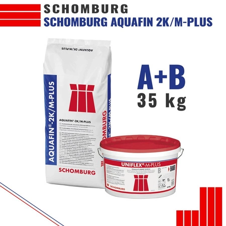 SCHOMBURG Aquafin 2K/M-PLUS Flexible Dichtungsschlämme Abdichtung 35 KG Grau A+B