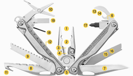 OUTLET LEATHERMAN Multitool Charge Plus TTI  mit austauschbaren Drahtschneidern
