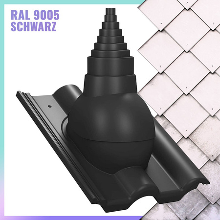Antenadurchführung P1809 Nelskamp Finkenberger, IBF Doppelrömer RAL 9005 Schwarz