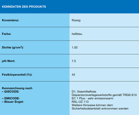 Mapei Eco Prim T Plus Primaire universel à séchage rapide, 5 kg