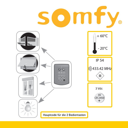 SOMFY Funk codetaster RTS 433.42 MHz DigiPad 2-kanal Bedientasten IP 54 