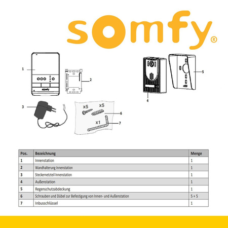 Somfy Videosprechanlage V100 Video-Türsprechanlage Funkmodul Farbdisplay RTS