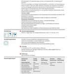 Remmers Aidol Deckfarbe 10 L Wetterschutzfarbe - Moosgrün