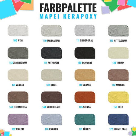 MAPEI Kerapoxy Epoxy Grout Weiss Nr 100 2 kg