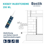 BOSTIK KIESEY Injektionscreme Horizontalsperre Kartusche 290 ML INJECTCREME