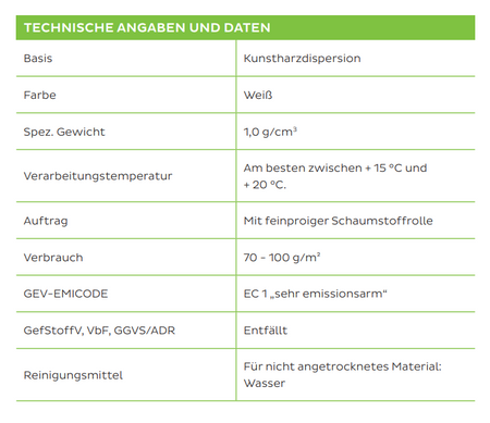 BOSTIK NIBOFIX 3000 Spezial Fixierung Teppichboden 20 KG
