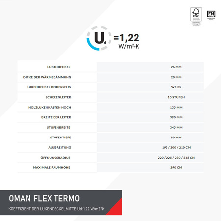 OMAN FLEX TERMO Bodentreppe mit einer Dichtung Scherenleiter robust 120 x 60