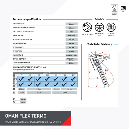 OMAN FLEX TERMO Bodentreppe mit einer Dichtung Scherenleiter robust 120 x 60