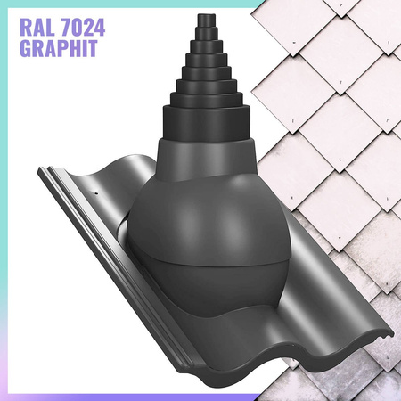 Antenadurchführung PA56 P1804 Braas Harzer, Nelskamp Sigma RAL 7024 Graphit