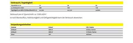 OUTLET Weber.sys Handdruckspritze Nr. 3 Gloriaspritze webertec 946 (gebraucht)