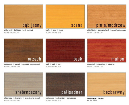 Remmers Holzschutz-Creme 5 L Holz Lasur für Außen alle Farben