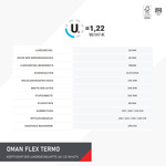 OMAN FLEX TERMO Bodentreppe mit einer Dichtung Scherenleiter robust 120 x 60