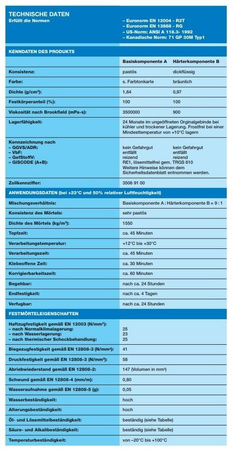 MAPEI Kerapoxy Epoxy Grout Anhrazit Nr 114 2 kg