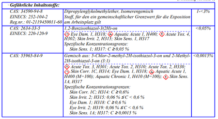 Pallmann Pall-X 94 1 L Wasserbasierende 1K-Parkettversiegelung Parkett NEU