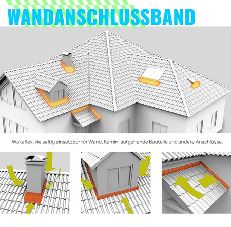 Original BRAAS® WAKAFLEX WANDANSCHLUSSBAND/KAMINANSCHLUSSBAND 5 m BRAMAC (Braun)